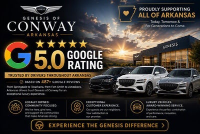 2027 Genesis GV80 2.5T