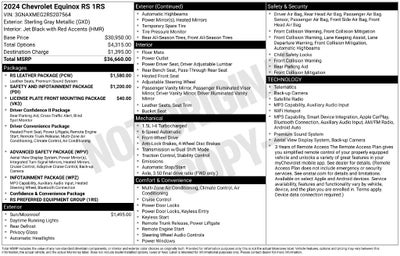 2024 Chevrolet Equinox RS