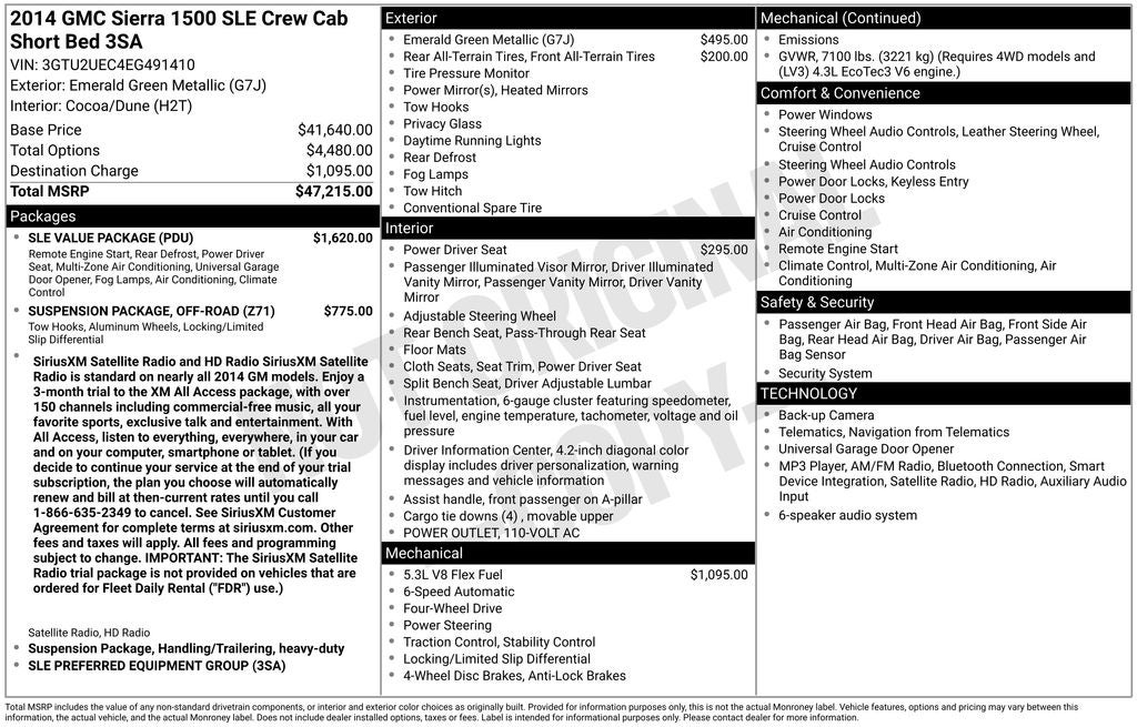 2014 GMC Sierra 1500 SLE