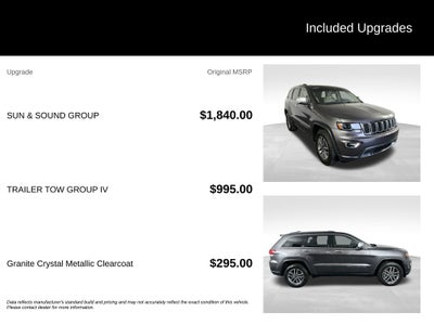 2021 Jeep Grand Cherokee Limited