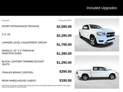 2021 RAM 1500 Laramie