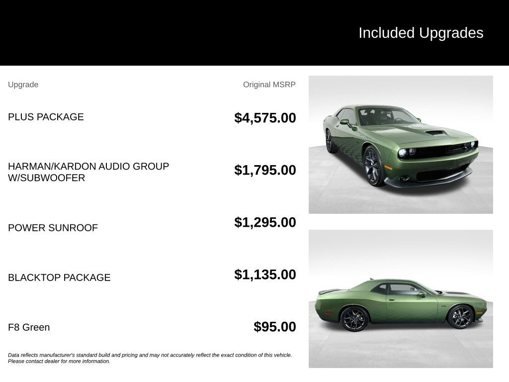 2023 Dodge Challenger R/T