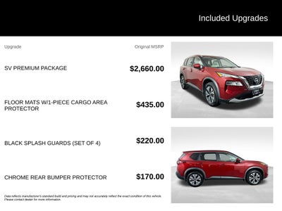 2023 Nissan Rogue SV FWD