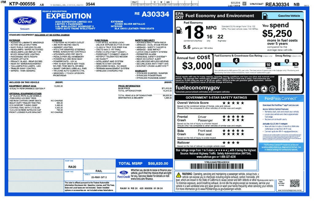 2024 Ford Expedition Limited