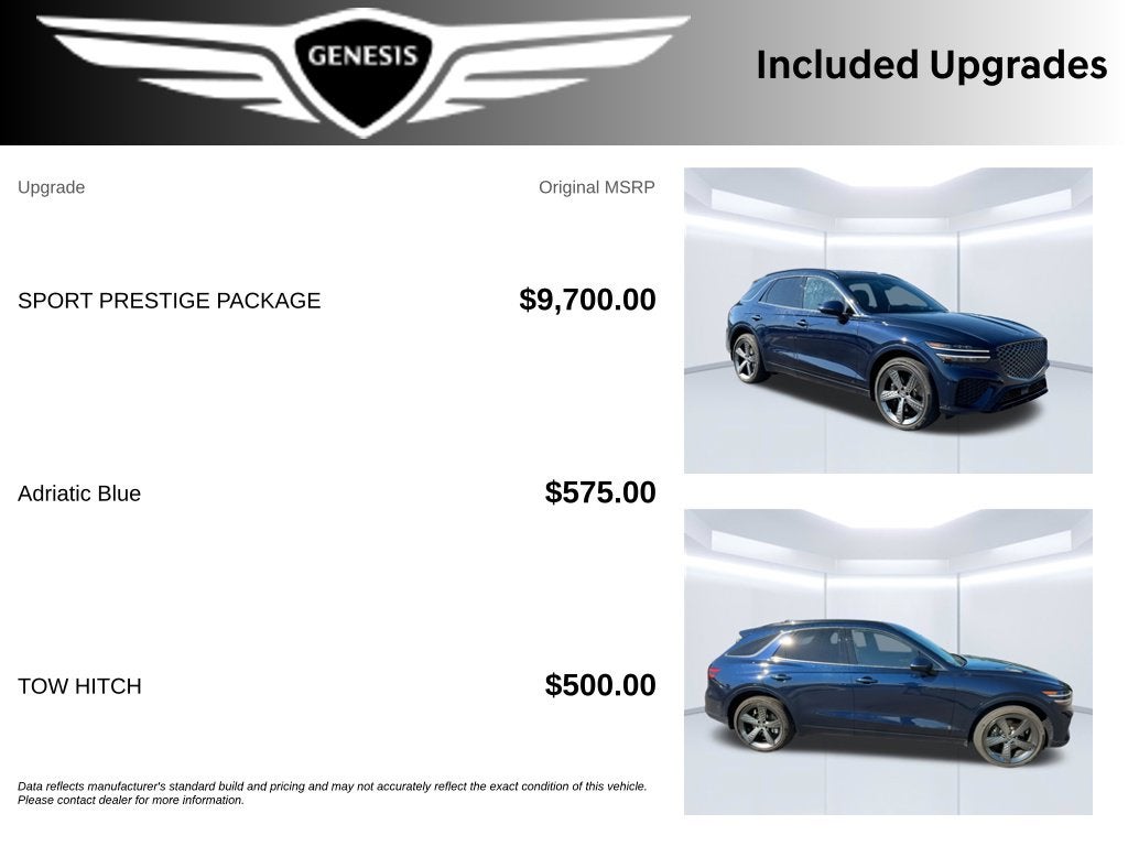 2022 Genesis GV70 3.5T Sport